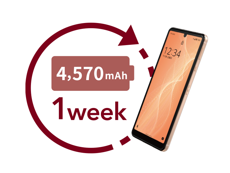 AQUOS sense4 basic｜過去の製品｜製品｜Y!mobile - 格安SIM・スマホは