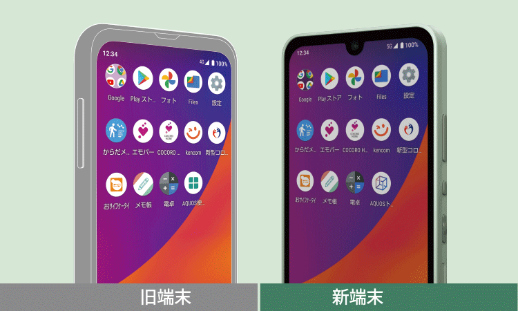 AQUOS wish2｜スマートフォン｜製品｜Y!mobile - 格安SIM・スマホは