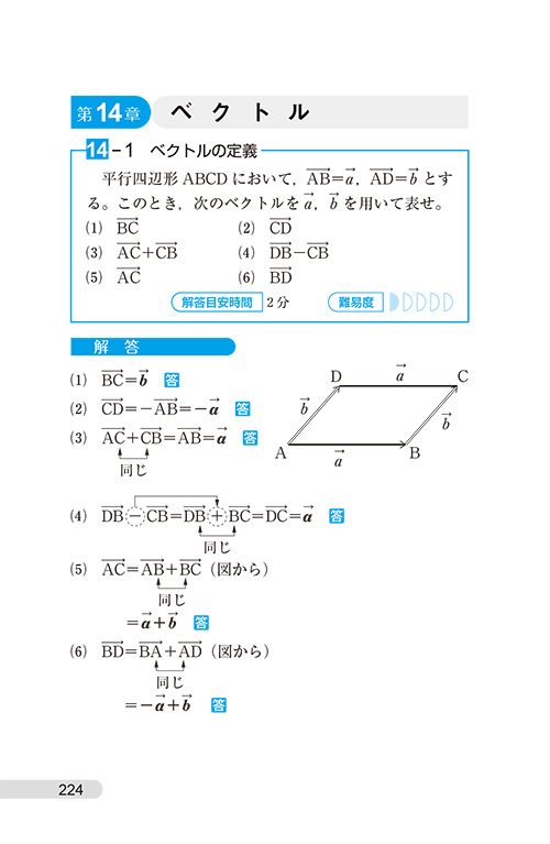 代々木ゼミナール（予備校） | 書籍案内