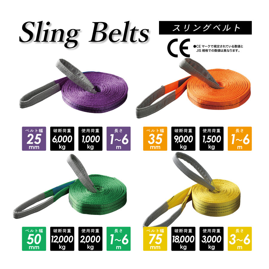 スリングベルト 75mm幅 長さ3m/4m/5m/6m – ヨロスト。
