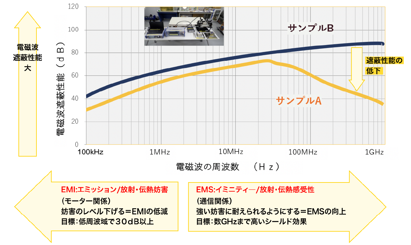 特設サイト – 吉野電化工業株式会社