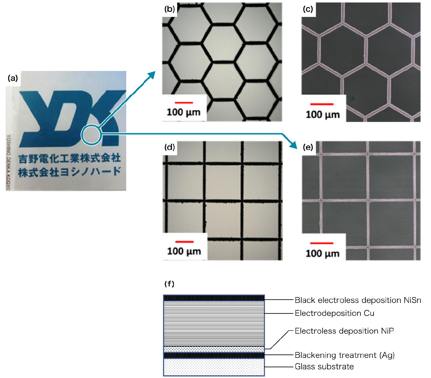 特設サイト – 吉野電化工業株式会社