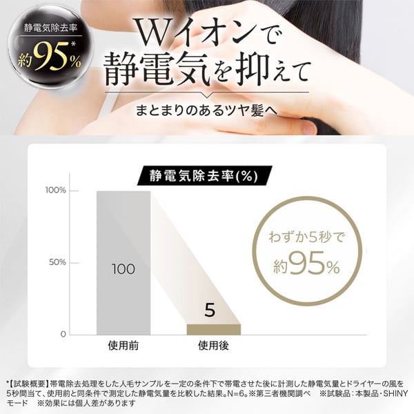 リフトドライヤー スマート タッピングアタッチメント付｜ヤーマン公式