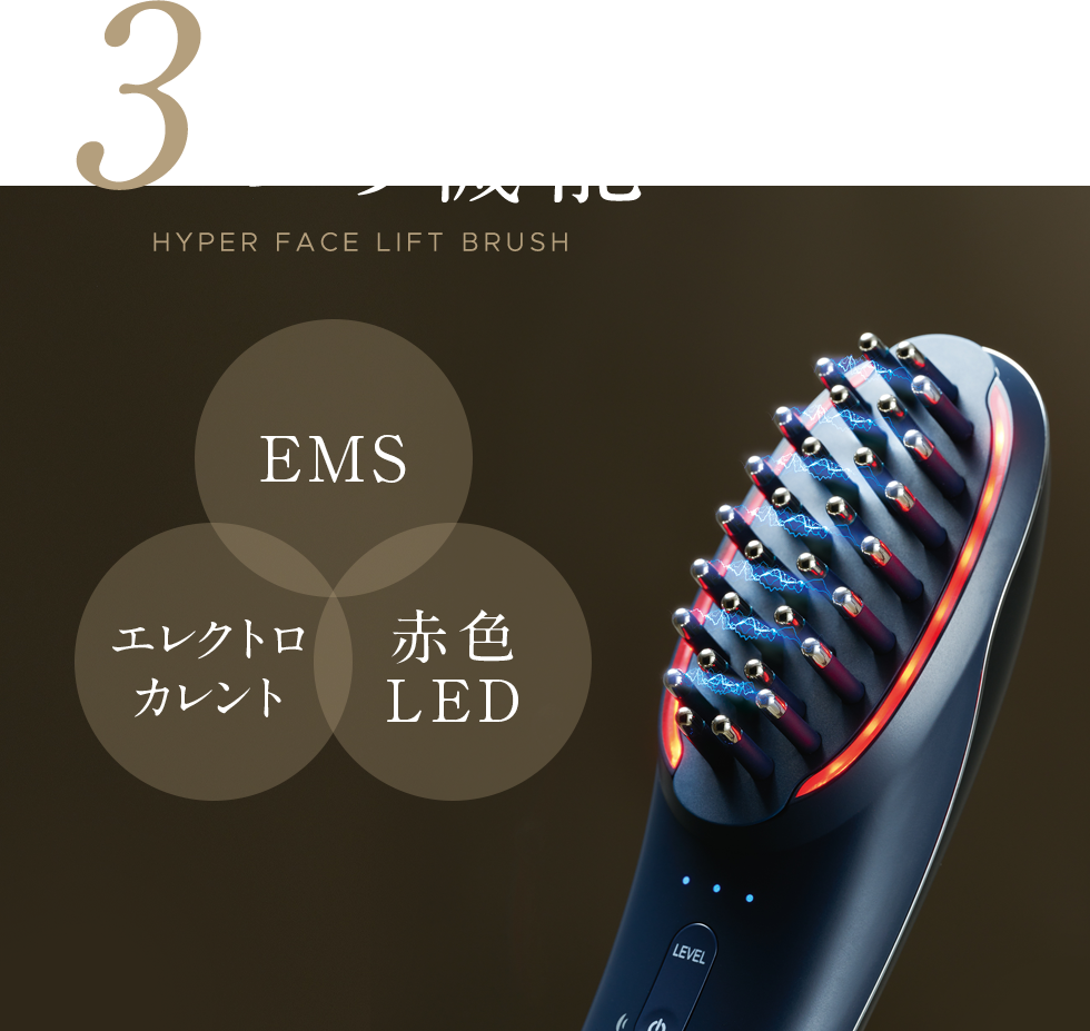 ハイパーフェイスリフトブラシ｜進化したリフトケア｜ヤーマン