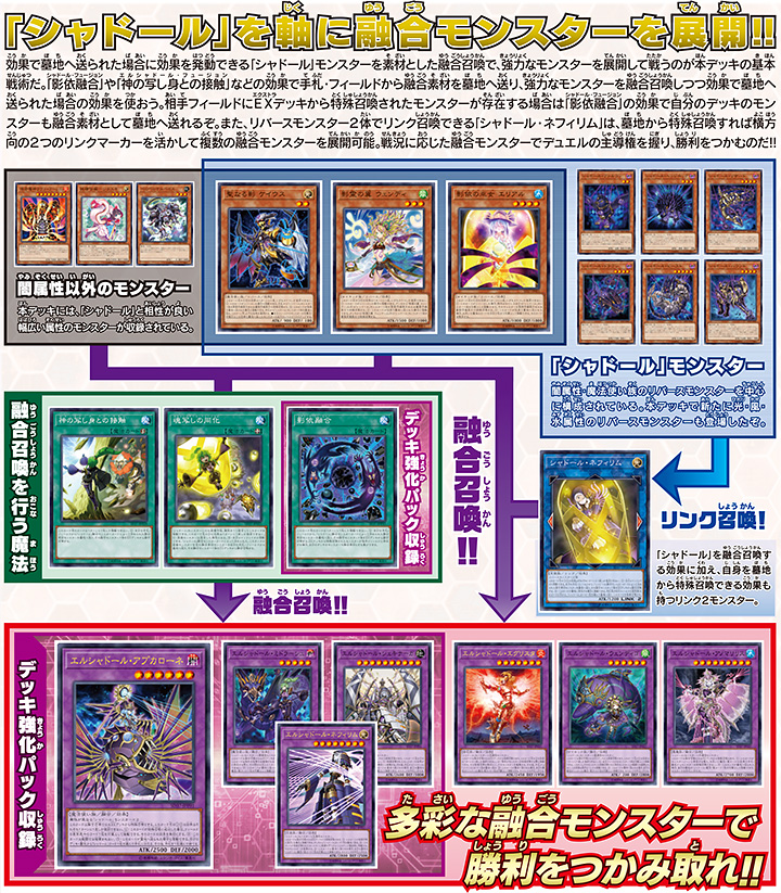 テーマ投票1位に輝き商品化！「リバース・オブ・シャドール」特集