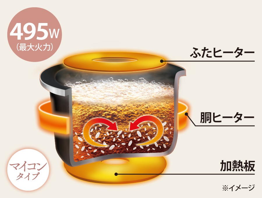 NL-BF05 ｜ マイコン ｜ 炊飯ジャー ｜ 商品情報 ｜ 象印マホービン