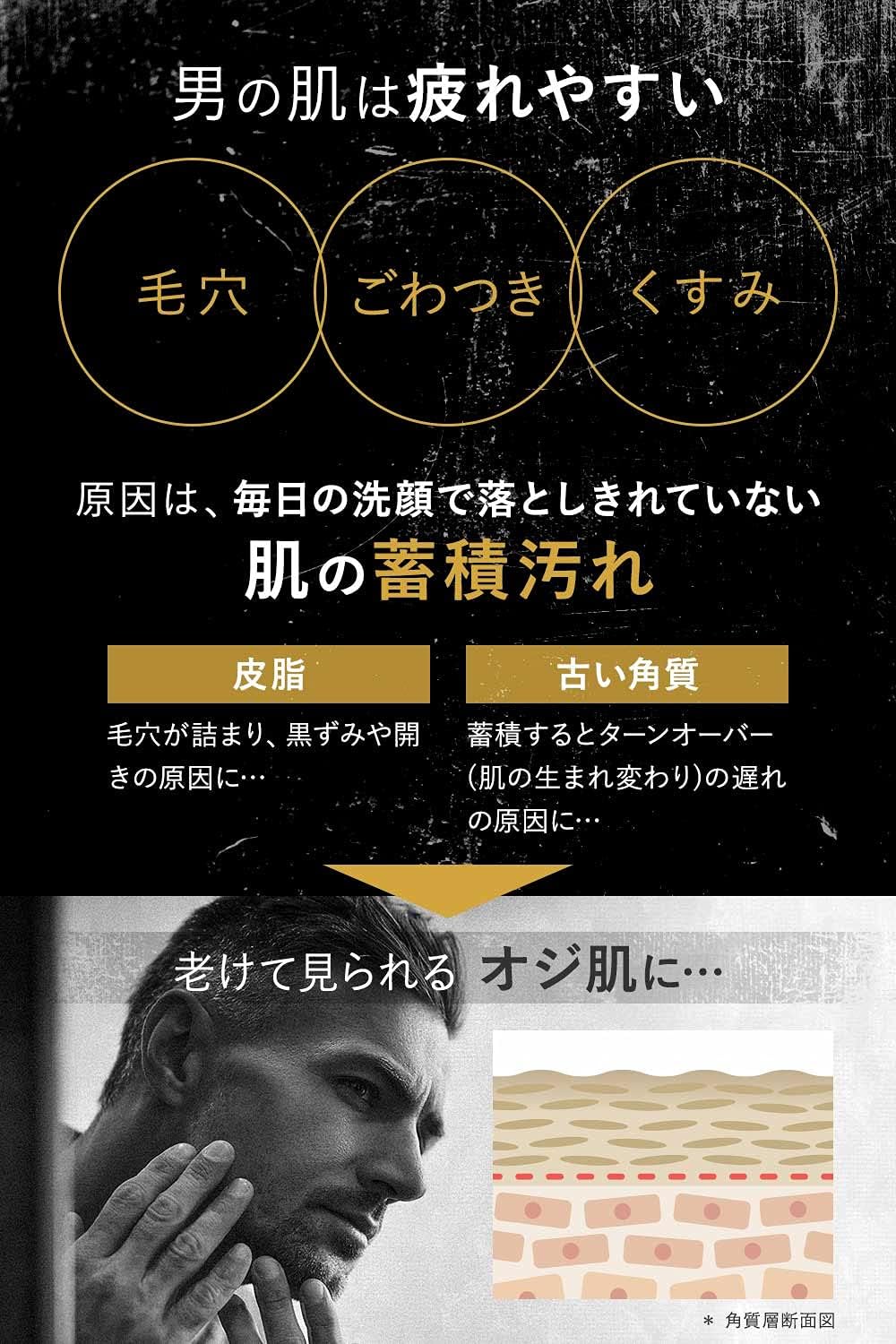 フェイシャルソルトスクラブ（ソルト洗顔）一覧 | ZIGEN（ジゲン）公式