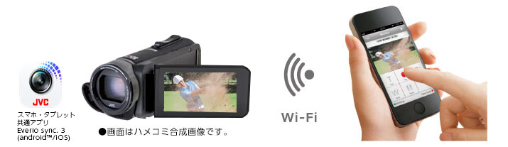 ハイビジョンメモリームービーGZ-GX100製品情報 | JVC