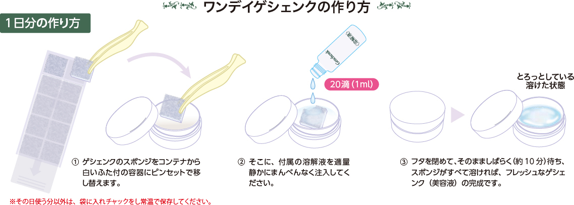 商品紹介｜株式会社ヴュンシェ皮膚再生研究所