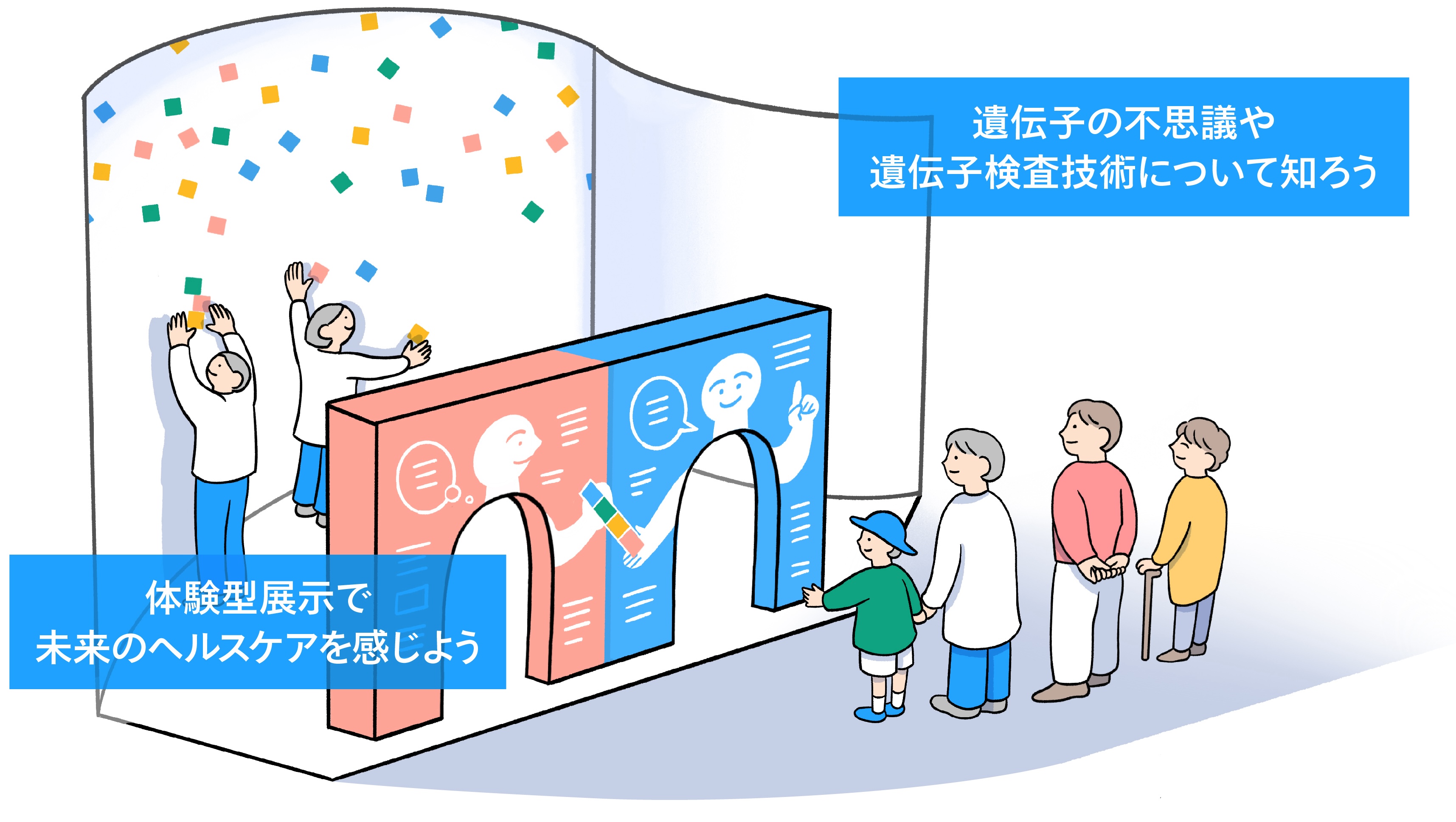 未来のヘルスケア体験を通して、遺伝子の不思議に触れる 大阪・関西