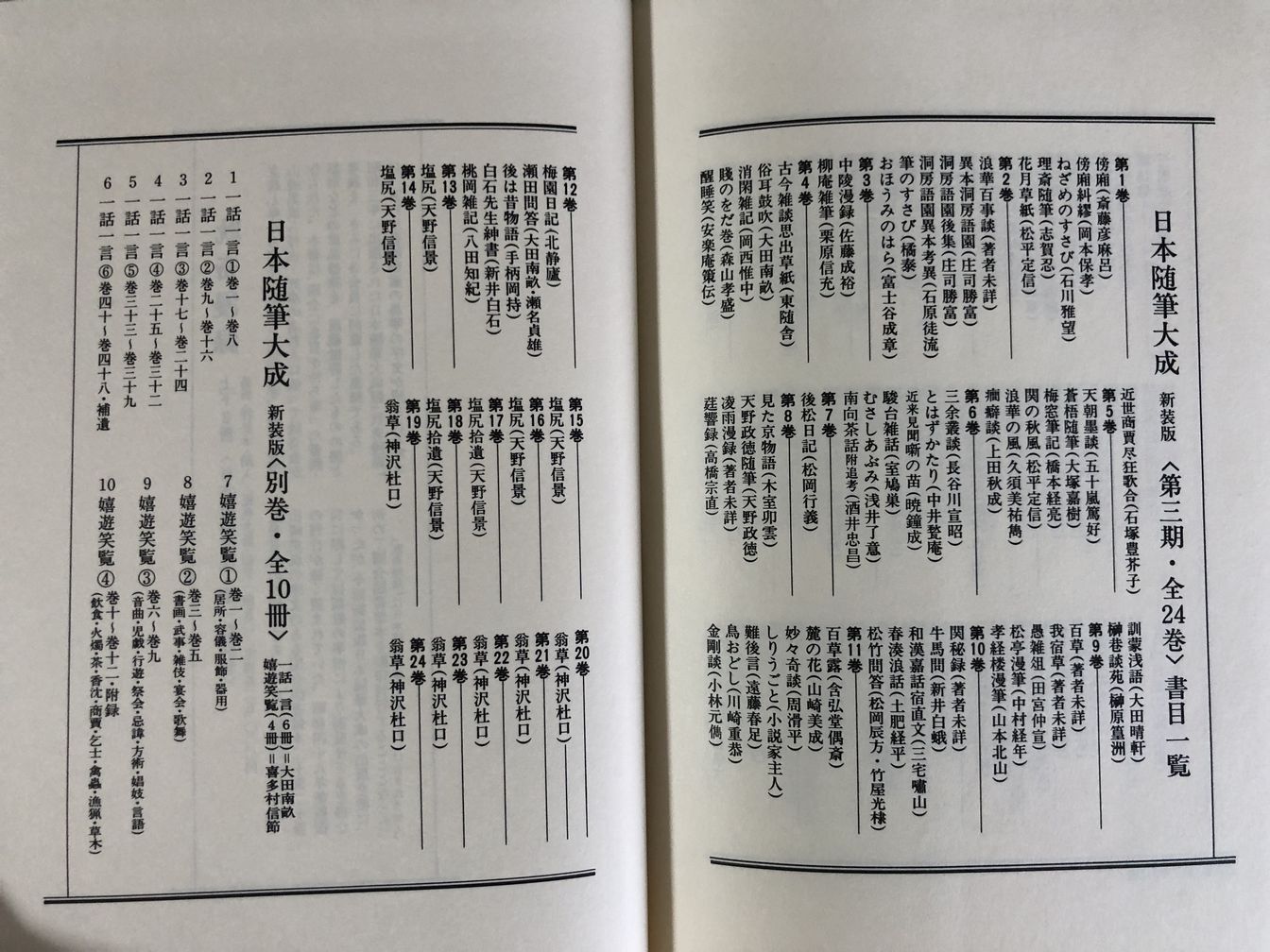 日本随筆大成 全巻構成