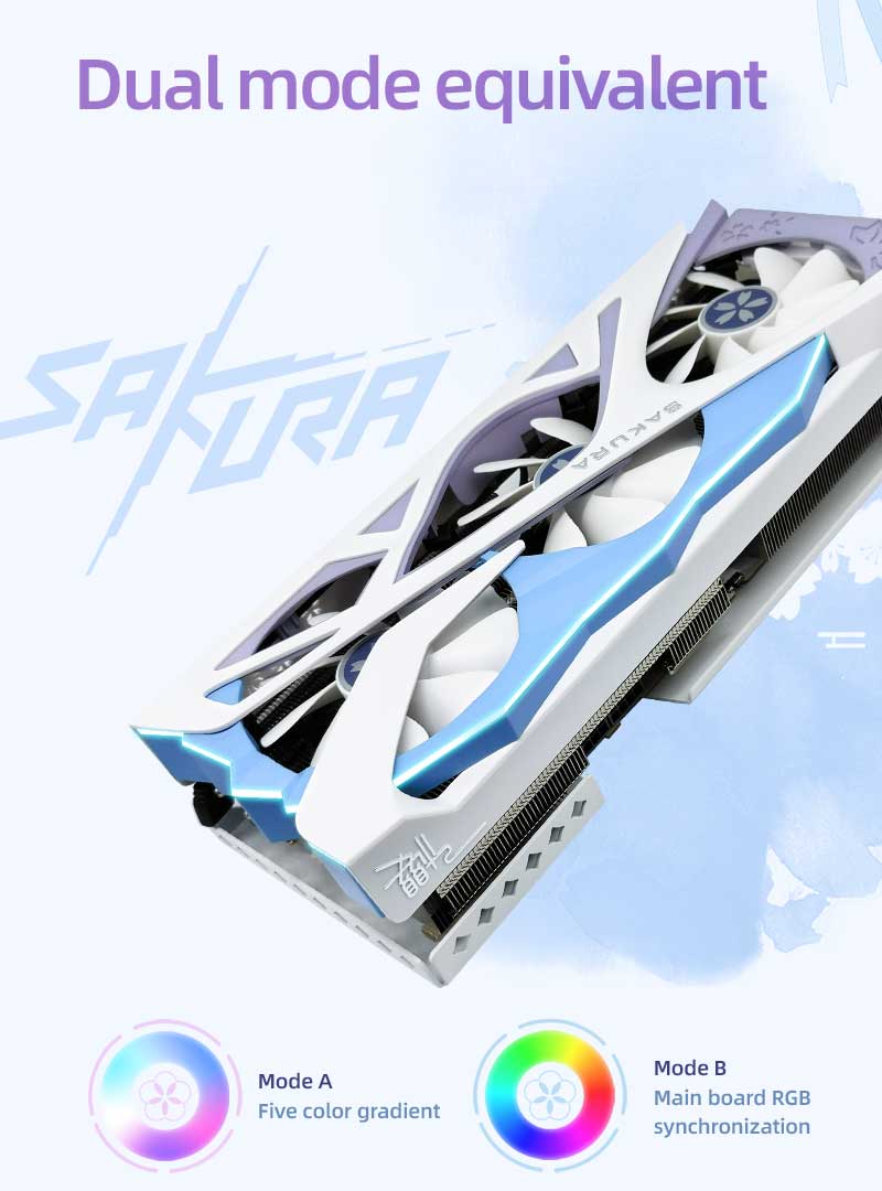 December Promotion)Yeston Sakura Radeon RX 7700 XT 12G GDDR6