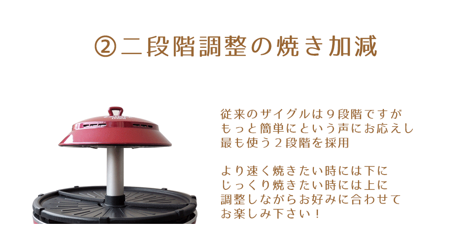 ザイグルミニ製品詳細 ザイグル公式サイト