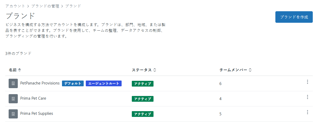 複数ブランドの設定 – Zendeskヘルプ