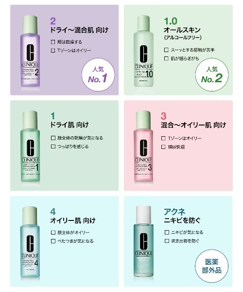 CLINIQUE（クリニーク） 化粧水 クラリファイング ローション 2 (400mL