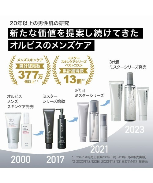 ORBIS Mr. 洗顔 オルビスミスター ミスターフォーミングウォッシュ