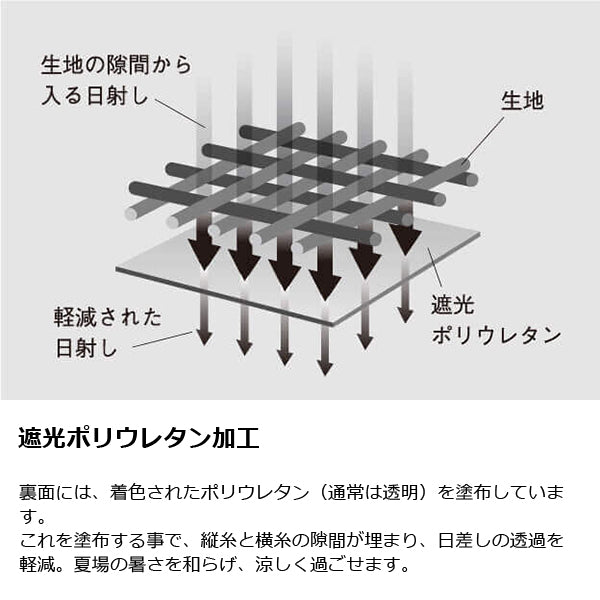ゼインアーツ ギギ1 PS-011 – aandfonlinestore