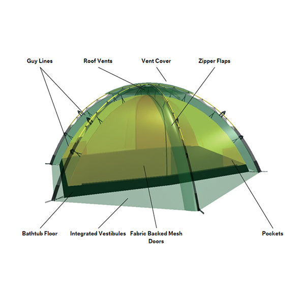 ヒルバーグ スタイカ レッド – aandfonlinestore