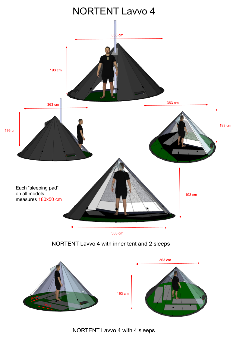 NORTENT Lavvo4 ARCTIC – Ablaze