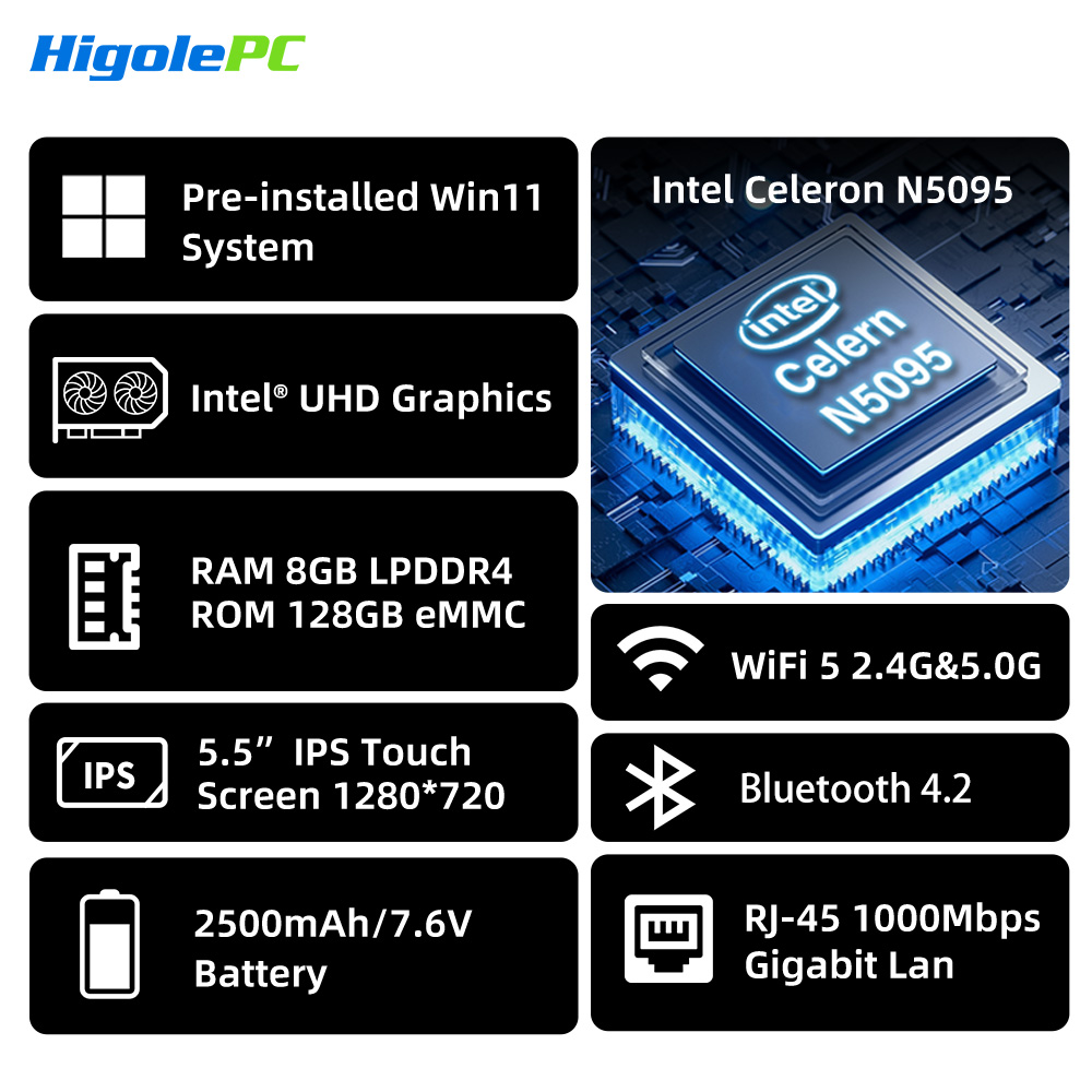 Higole Gole 2 Pro 5.5インチ ミニPC Intel N5095 Windows 11 WiFi5 8