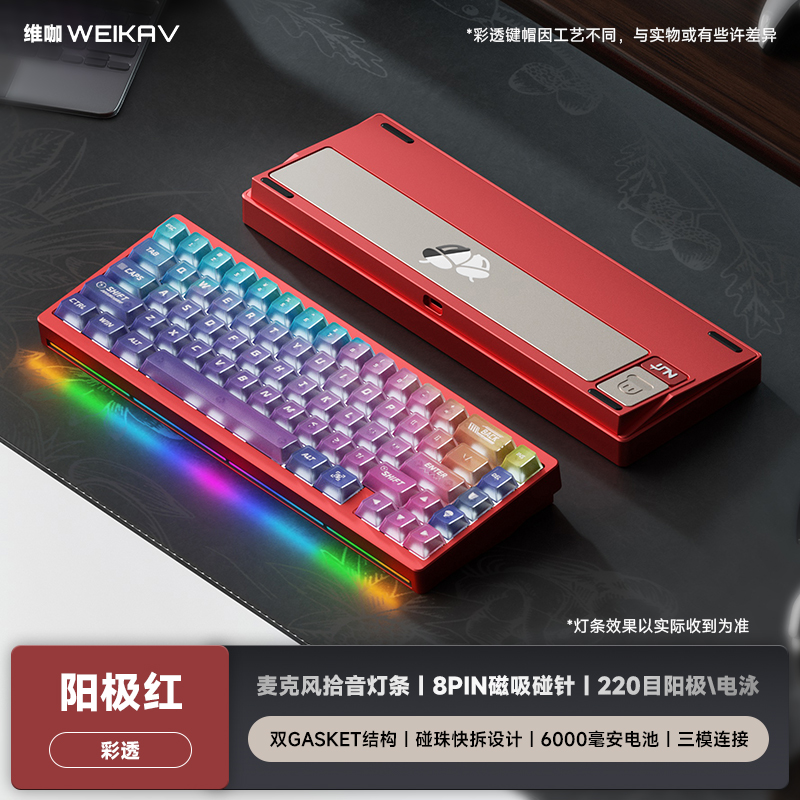 Sbdb3b6e71ac741f796835a47163aa