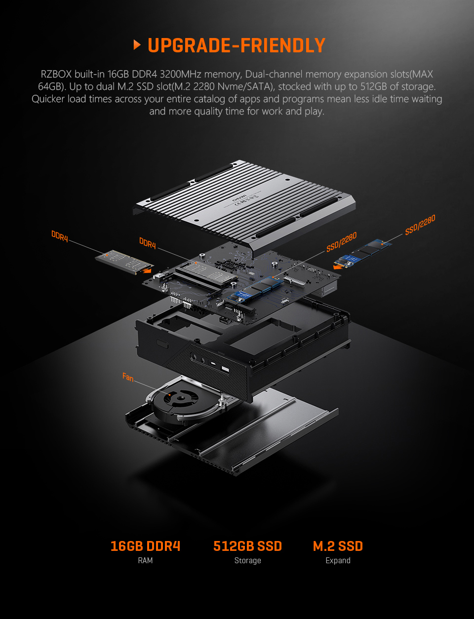 CHUWI RZBOX 16GB 512GB Mini Desktops AMD Ryzen 7 5800H 8 Cores 16