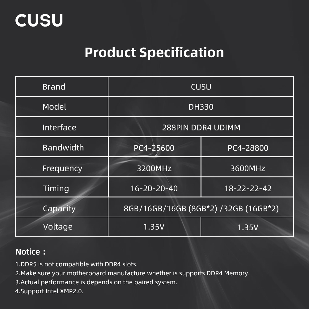 CUSU Ram DDR4 メモリ 16GB (8GB x2) 32GB (16GBx2) DDR4 3200MHz