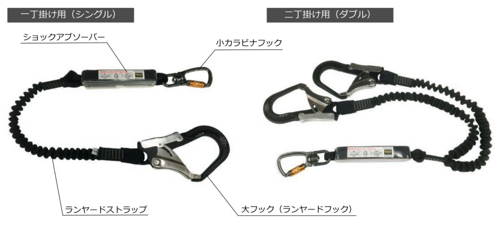 ランヤードにも旧・新規格がある？ショックアブソーバーの種類や正しい