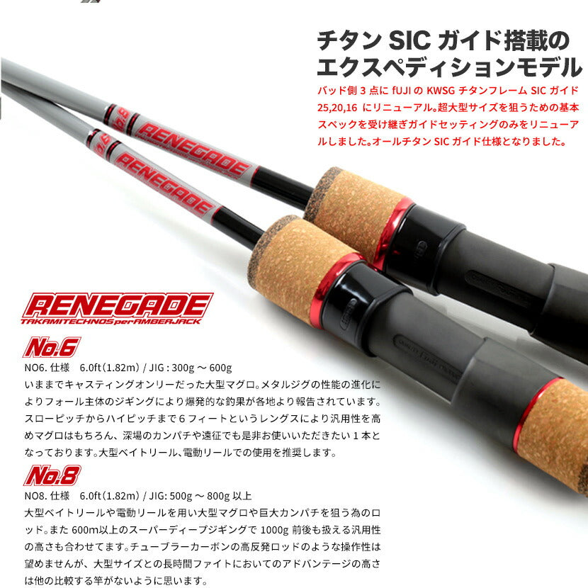 TAKAMITECHNOS – Tagged 