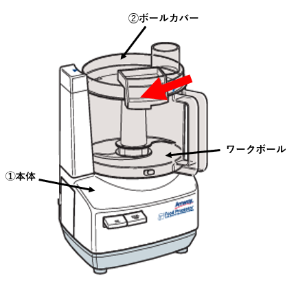 アムウェイ フードプロセッサー】ボールカバーが本体から外れない時は