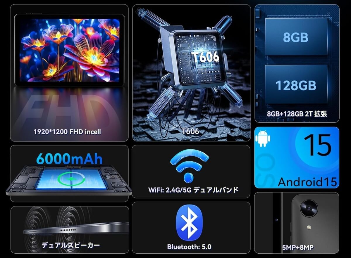 Headwolf WPad6が8,999円に - Android 15でT606搭載の10インチ