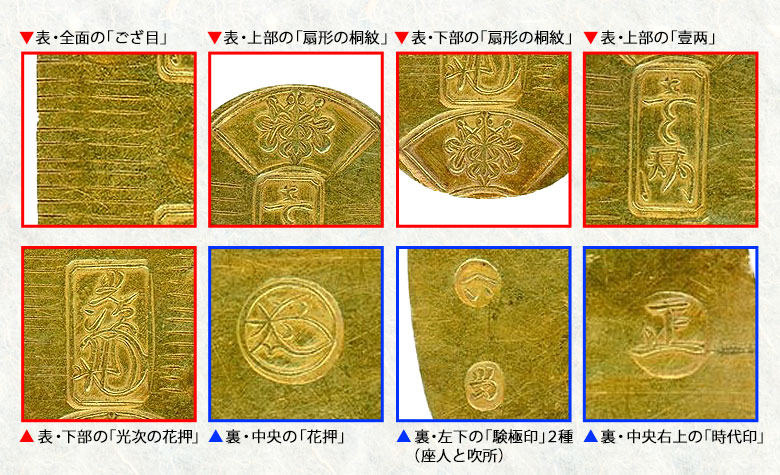 安政小判金の買取価格 | 古銭買取専門店アンティーリンク