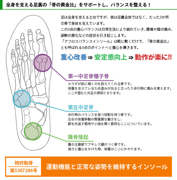 ASCII.jp：長時間歩けない人にぴったりの「アフロス バランス
