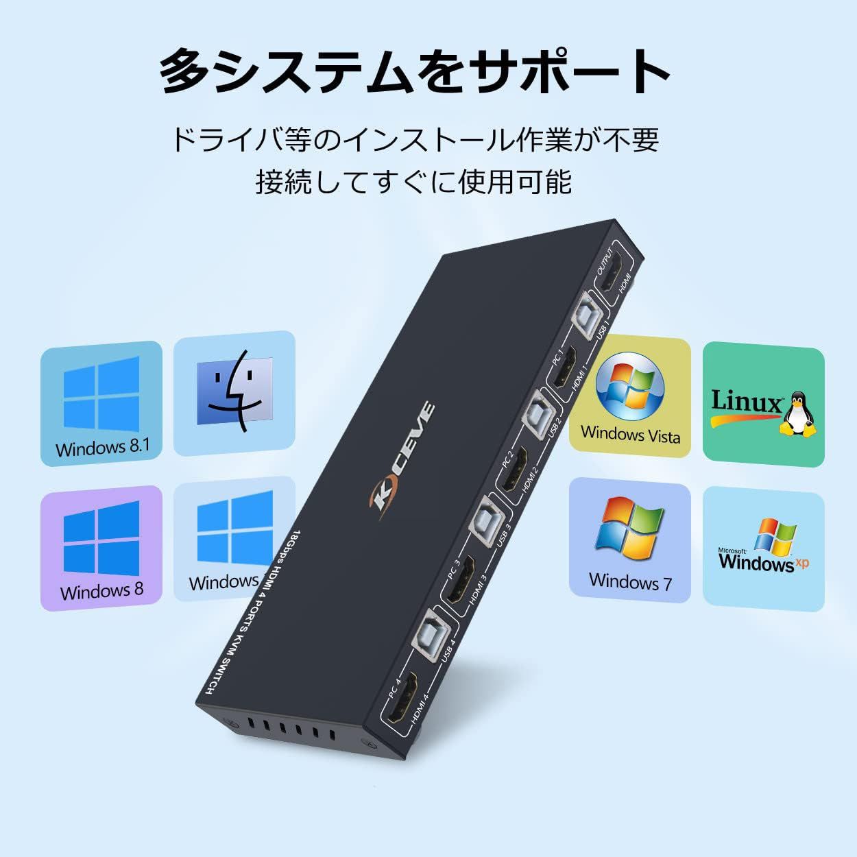 KCEVE ホットキー KVM 切替器 4入力1出力 4K@60Hz HDMI KVMスイッチ 4