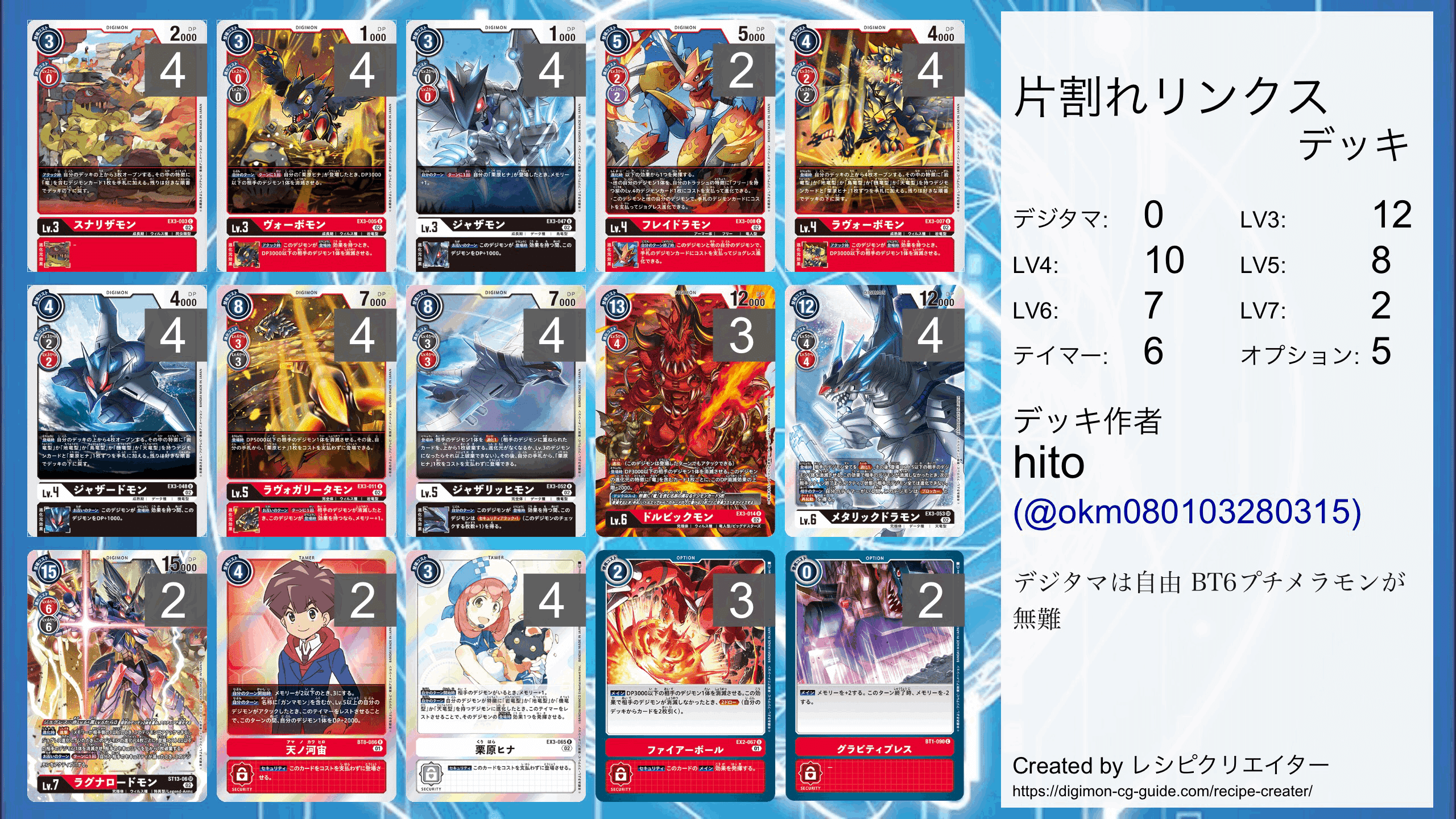 片割れリンクス｜hito