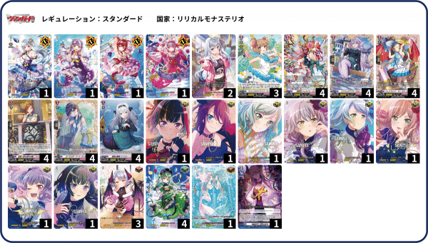 とあるファイターの推しヴァンガード、Astesice カイリでファイト