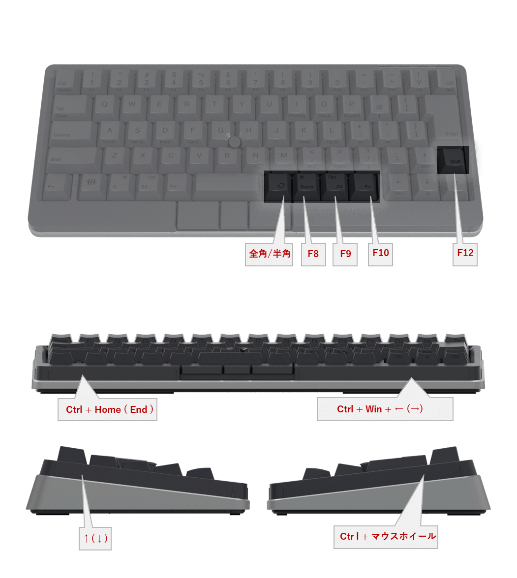 HHKB Studio 買ってしまったので｜ケンゴン