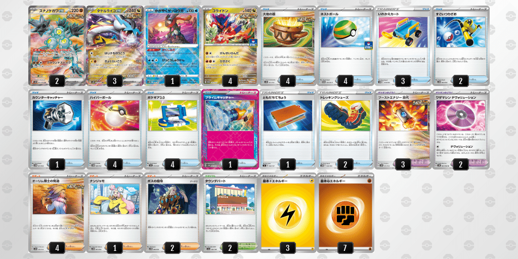 高火力・高耐久】タケルライコの全て｜急ブレーキ平野