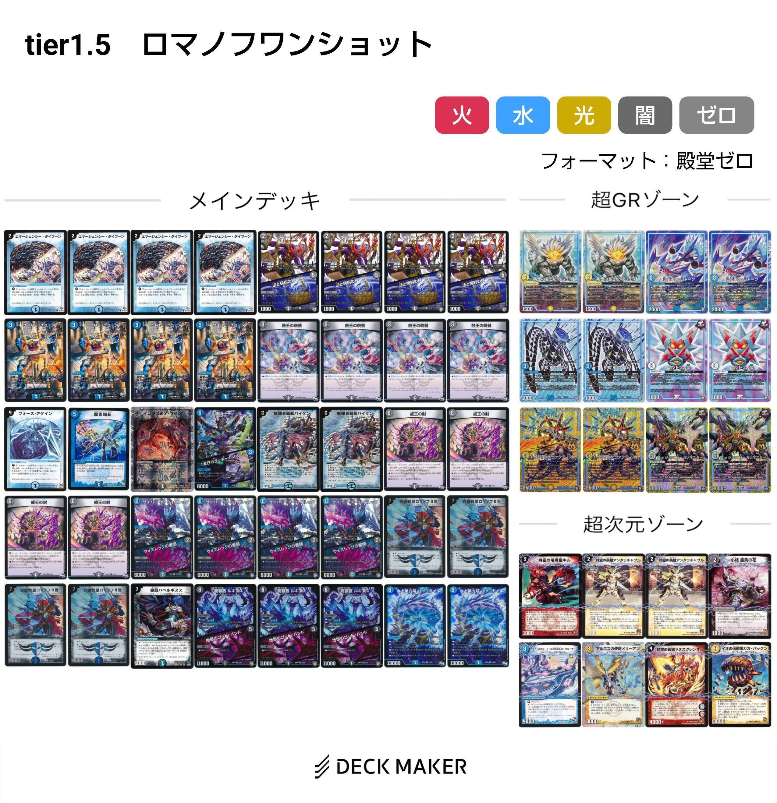 青黒ロマノフワンショット（ゲートボール2019） 青黒ロマノフワン