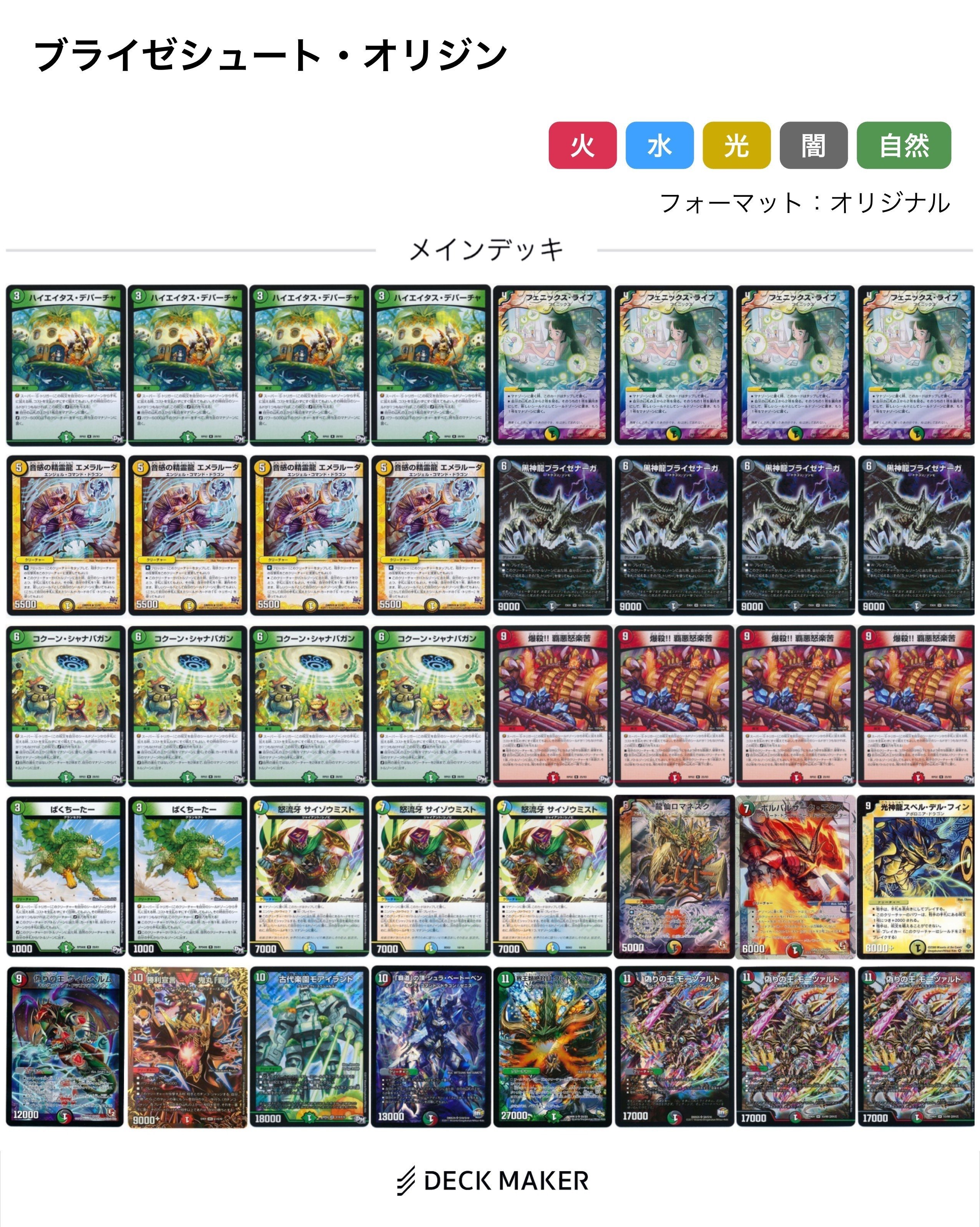 王道の革命 ドギラゴン》が【ブライゼシュート】に革命を起こした件