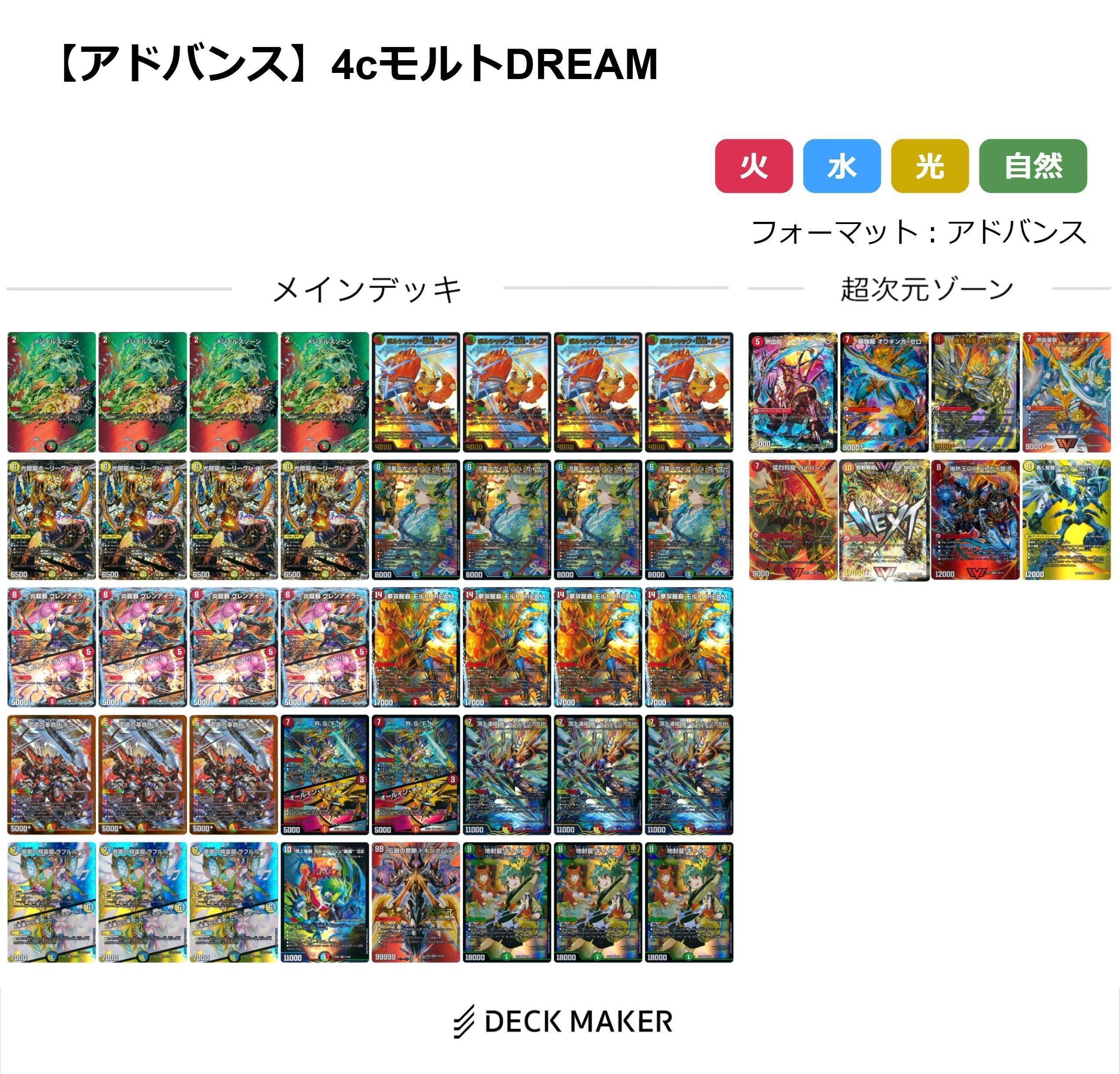 アドバンスのススメ【デュエマAdvent Calendar2024 21日目】｜すばる