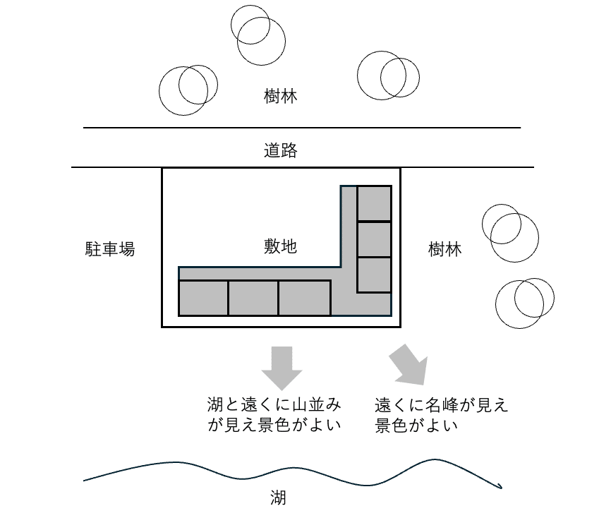 一級建築士製図試験】平成29年小規模なリゾートホテルのドラマ｜関戸拓司