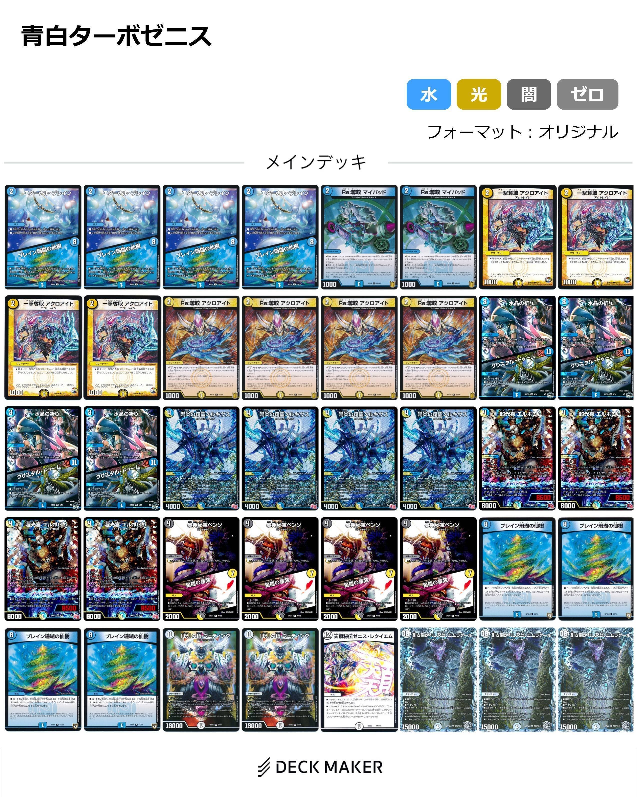 オリジナル】青白ターボゼニス～最速3ターンでウェディングをぶつけ