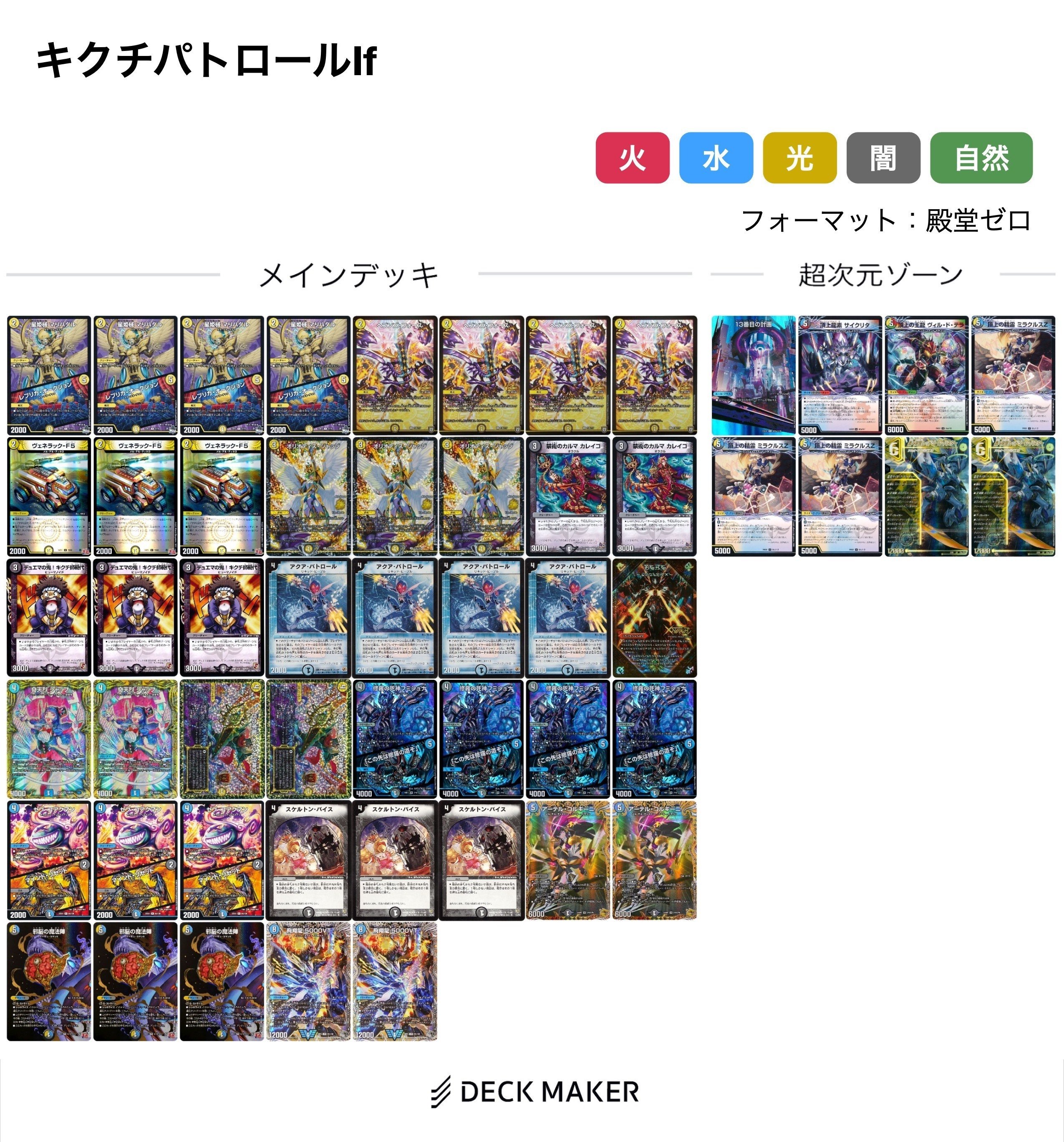 デュエマ 旧環境 ゲートボール 赤青ミッツァイル デッキ 殿堂ゼロ