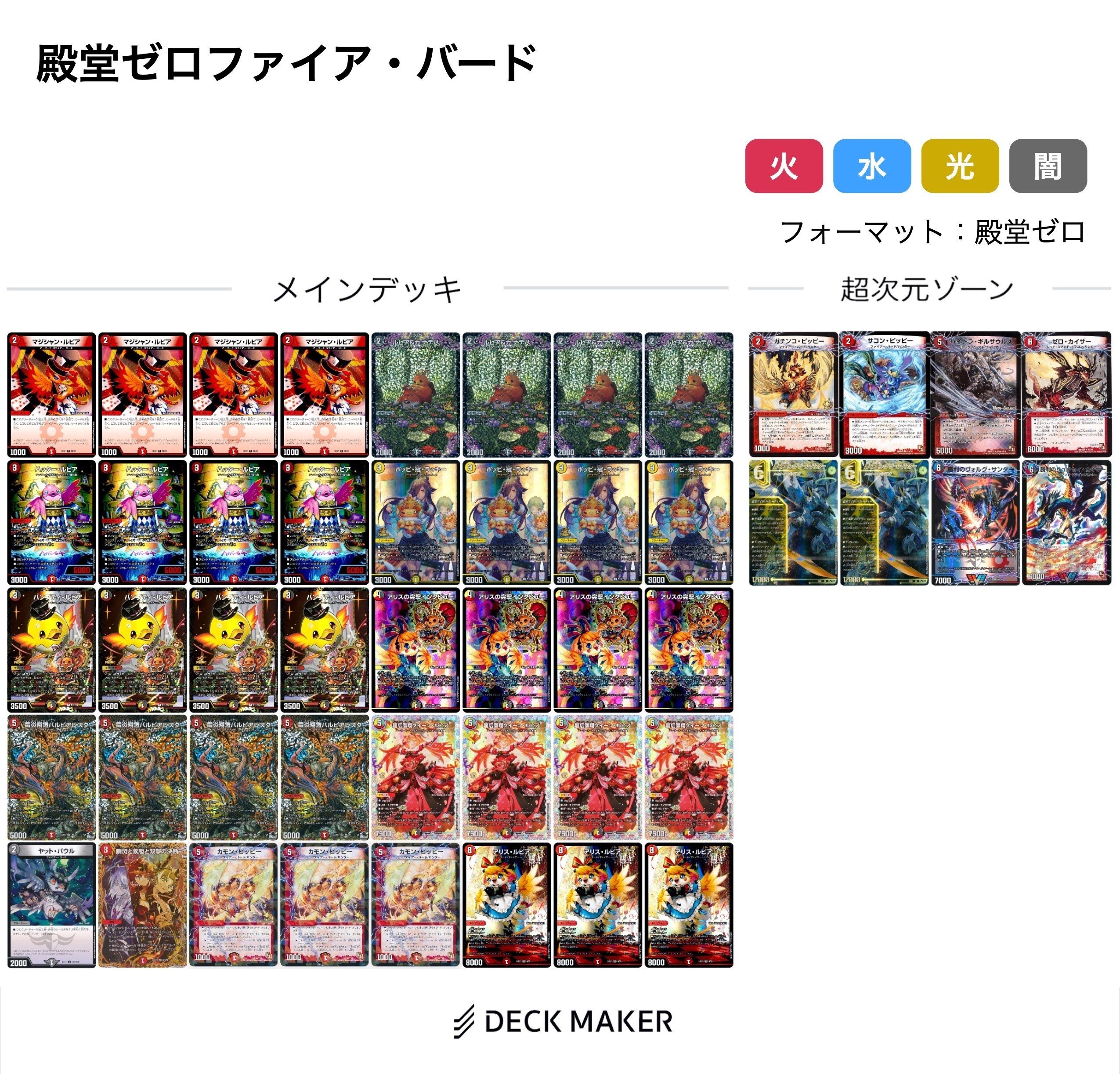 殿堂ゼロのすすめ 2025年版｜ブライトン