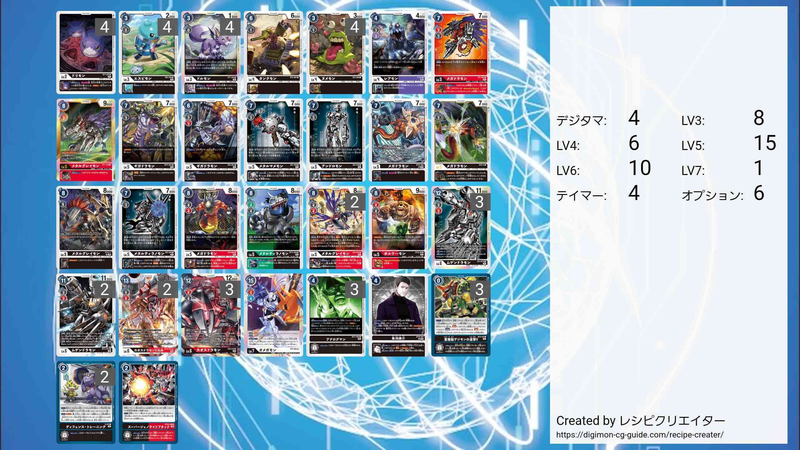 ムゲンドラモン】デッキ研究【デジカ】｜蓮