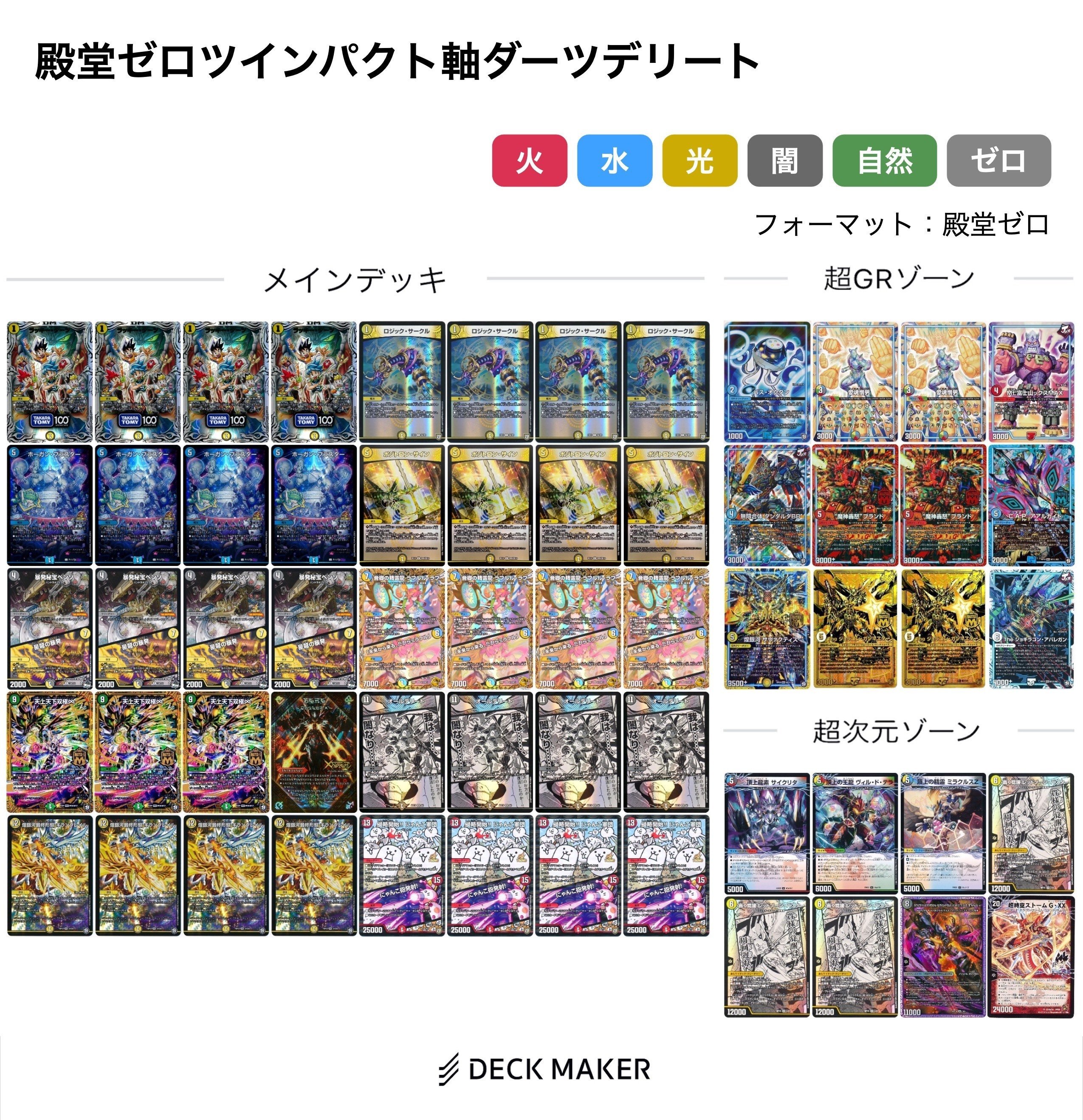 殿堂ゼロのすすめ 2025年版｜ブライトン