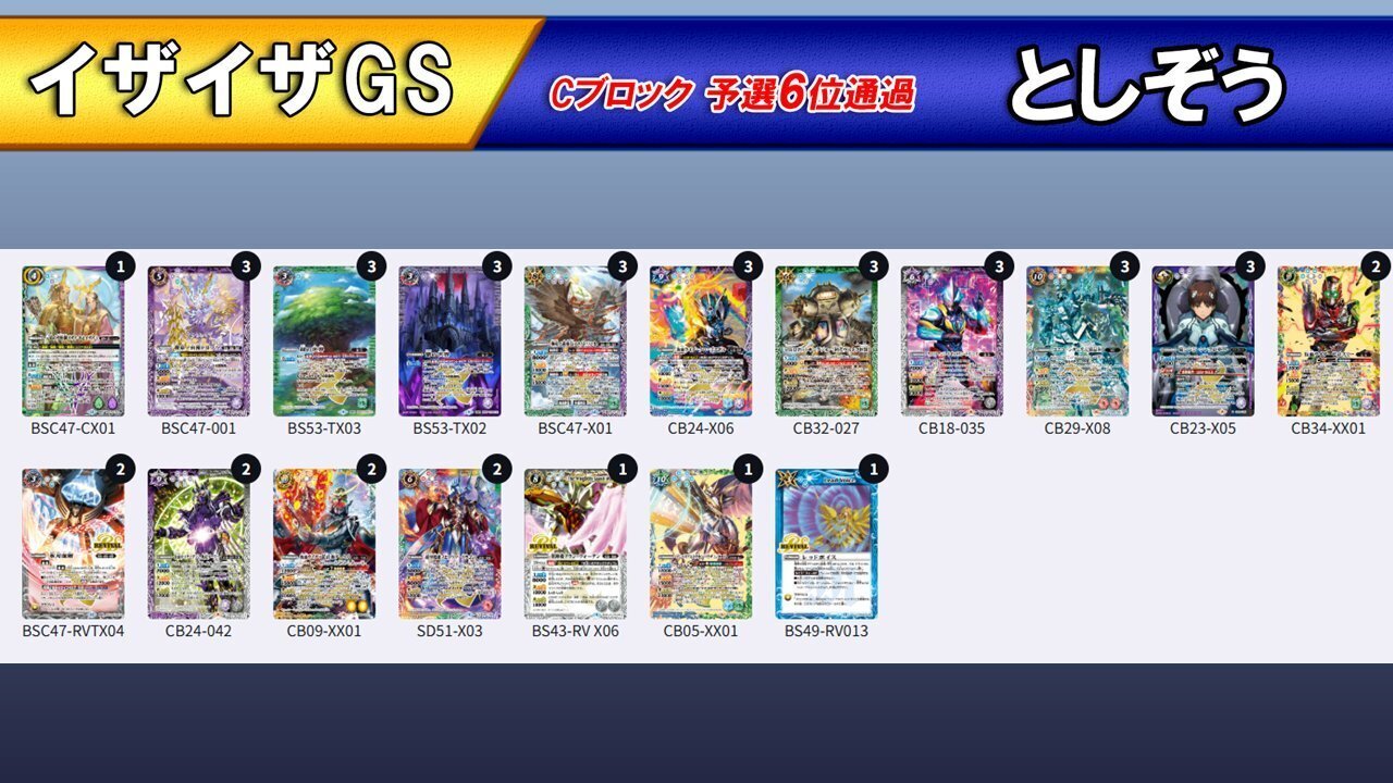 としぞうの第三のシンギュラリティ】新・世界GS（イザイザGS）解説