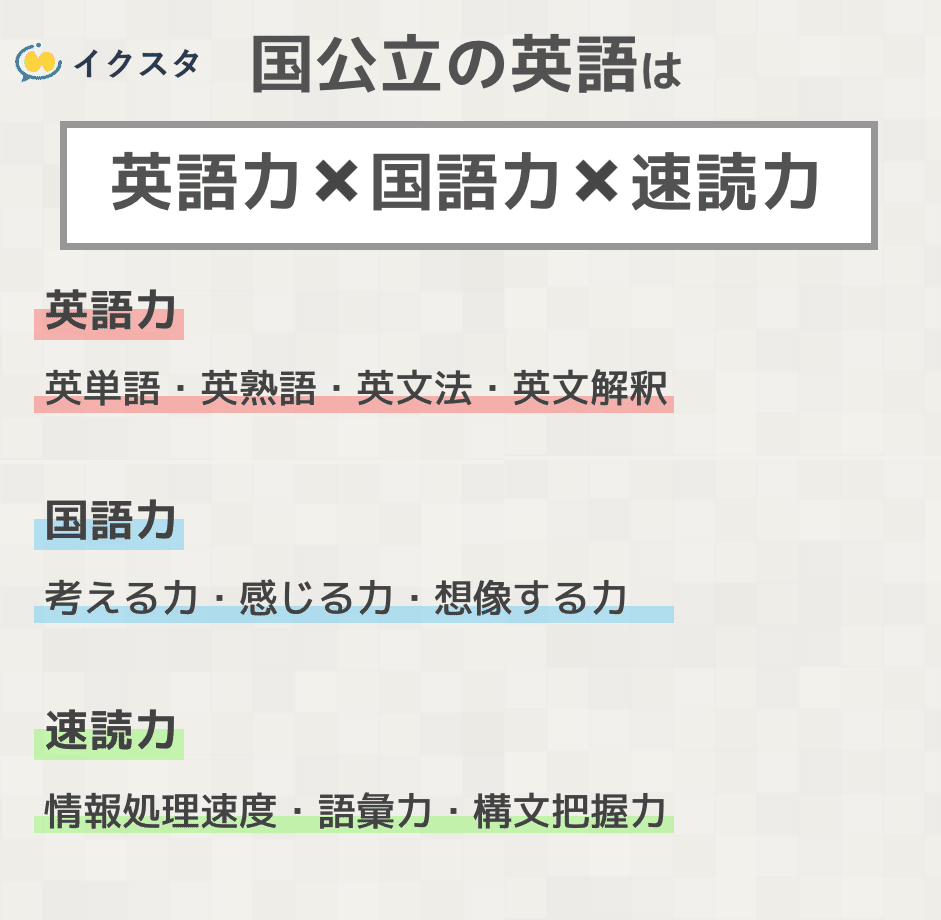 国公立大学の英語の参考書ルート！｜6分野54冊から選び方を伝授し