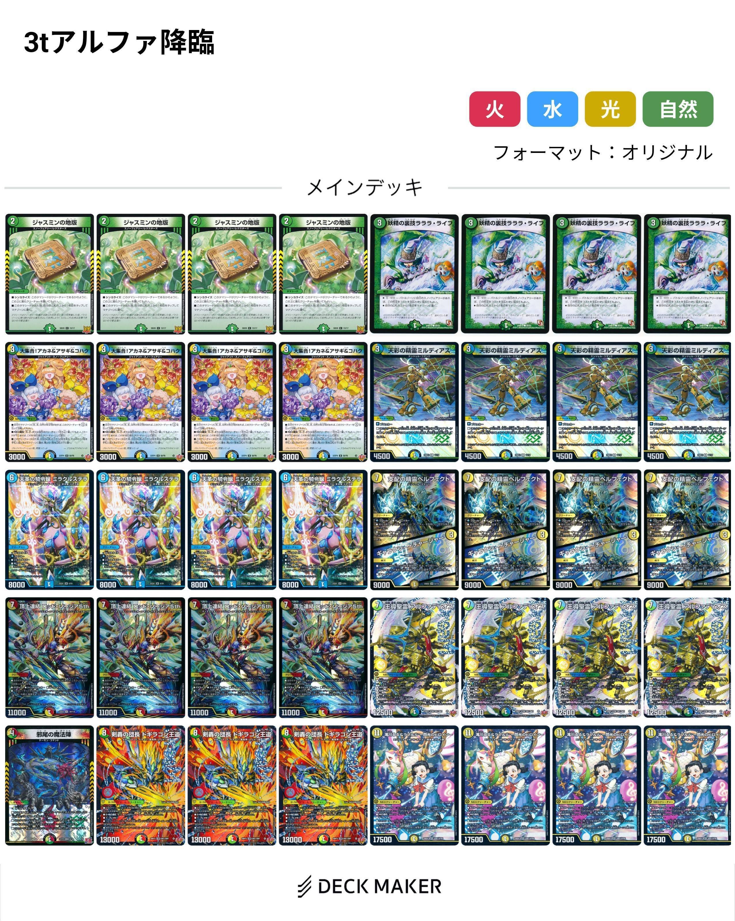 オリジナル】最速3キル4cアルファディオス【構築メモ】｜空気男